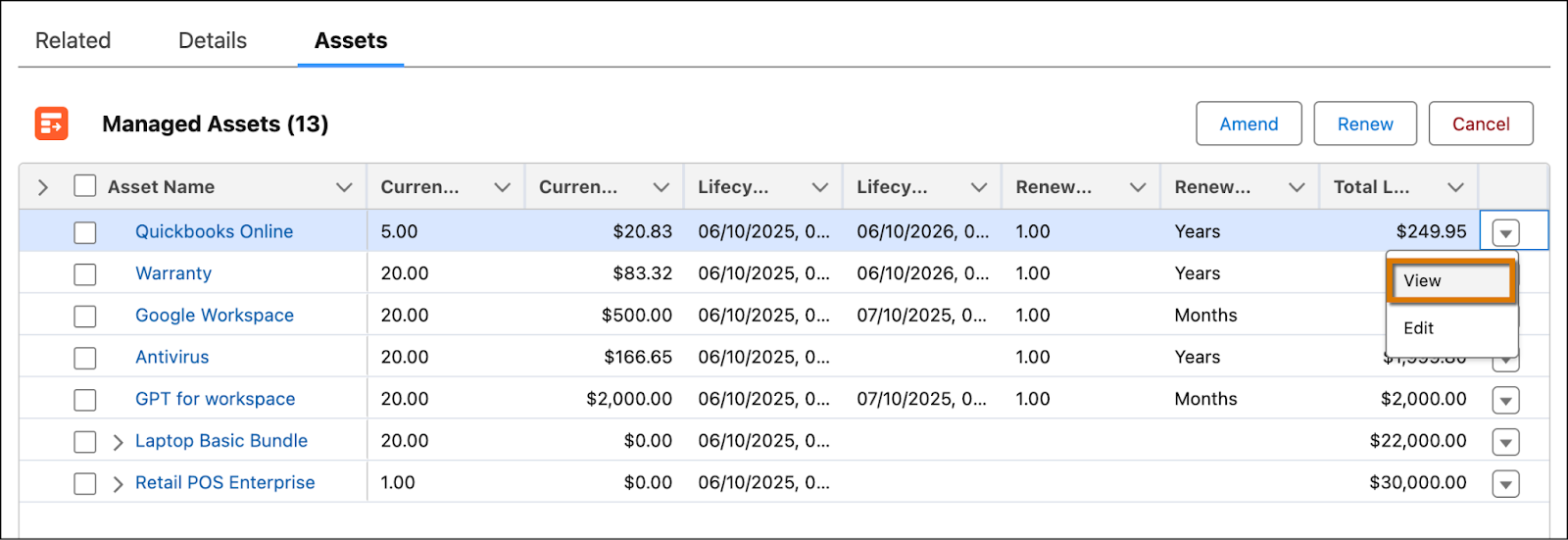 納入商品の横にある [View (表示)] オプション。