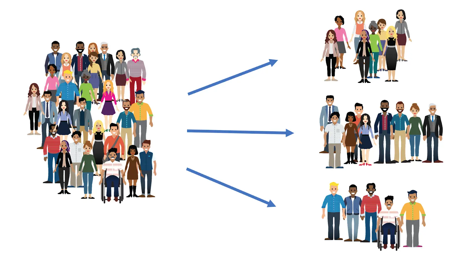 Get Started With Audience Segmentation Unit Salesforce Trailhead