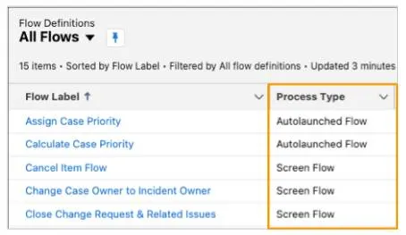 The All Flows list view shows flows with their process type: Autolaunched Flow or Screen Flow.