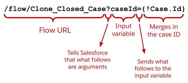 以下の説明に対応する URL。