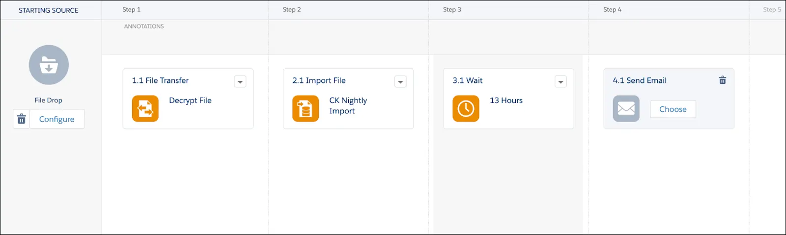 Sample automation in Automation Studio.