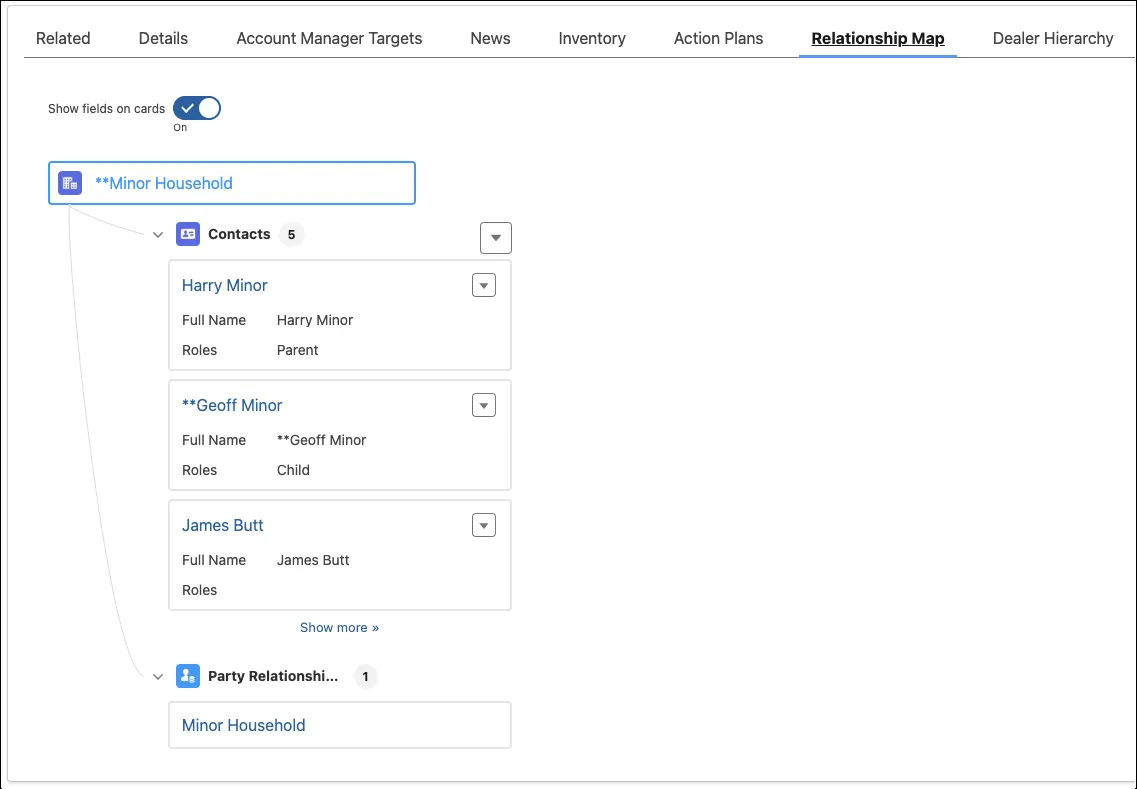 An Actionable Relationship Center graph showing contacts and party relationship groups related to an Account.