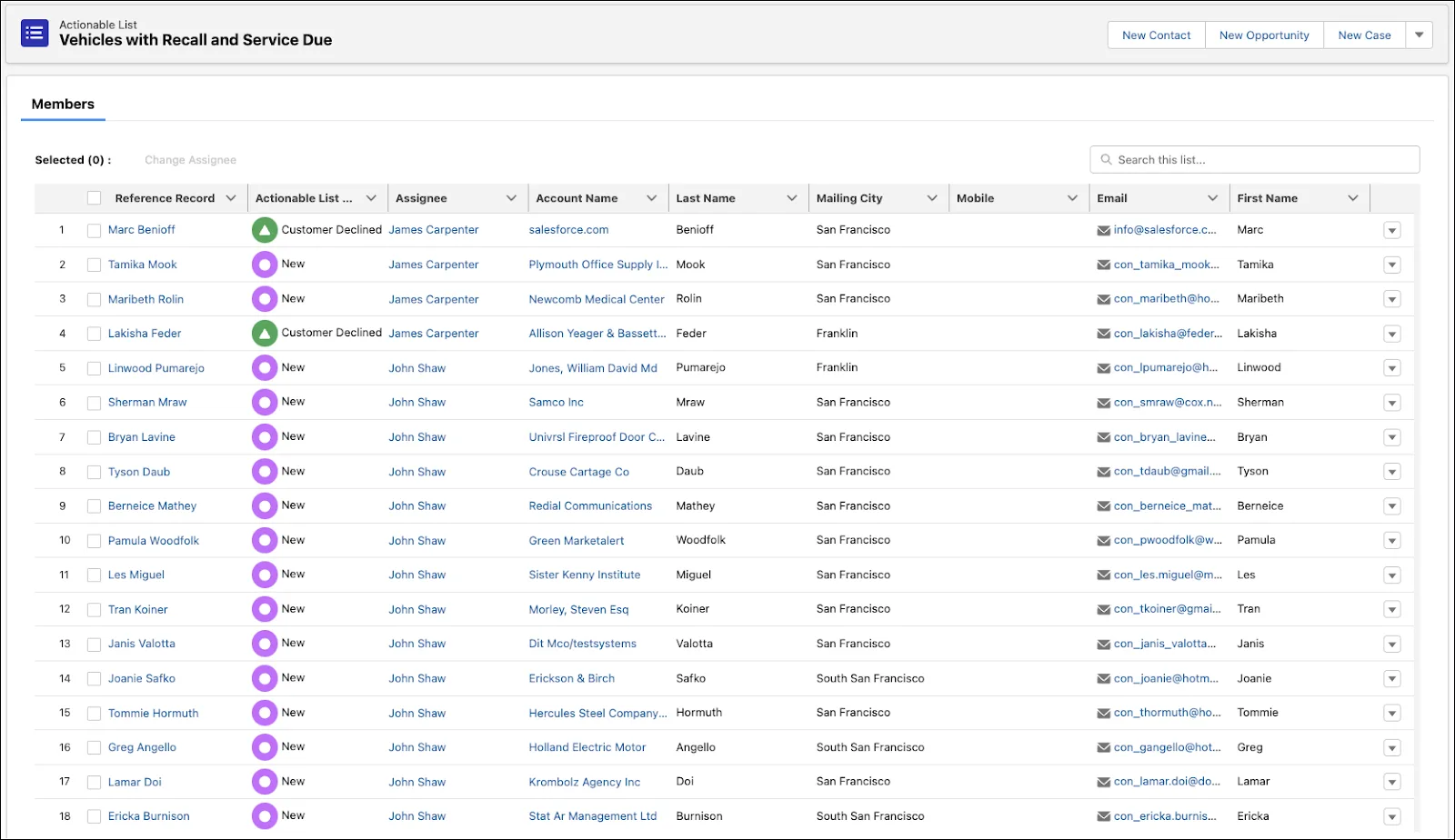 An Actionable List showing all members whose vehicles are due for recalls and service.