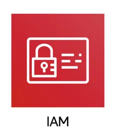 IAM icon, a card with a lock on it