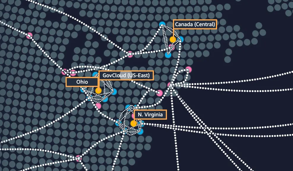 us-east regions, including Ohio, Northern Virginia, Canada, and GovCloud, that shows interconnectivity between all data centers, Availability Zones, and regions