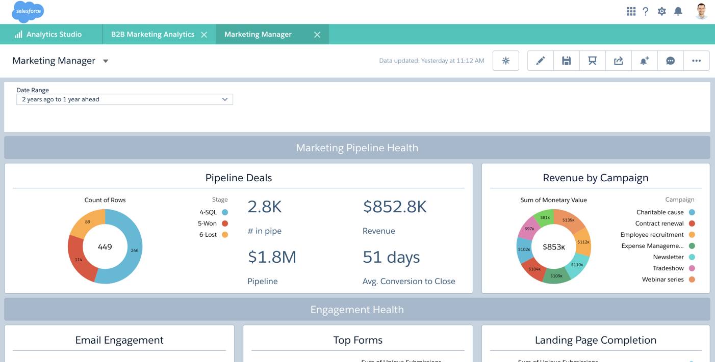 Marketing Manager Dashboard