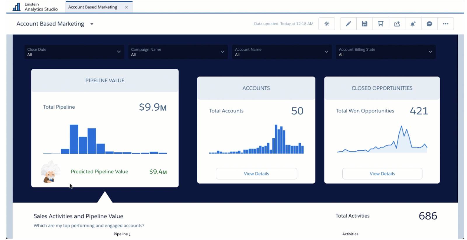Account-Based Marketing app dashboard