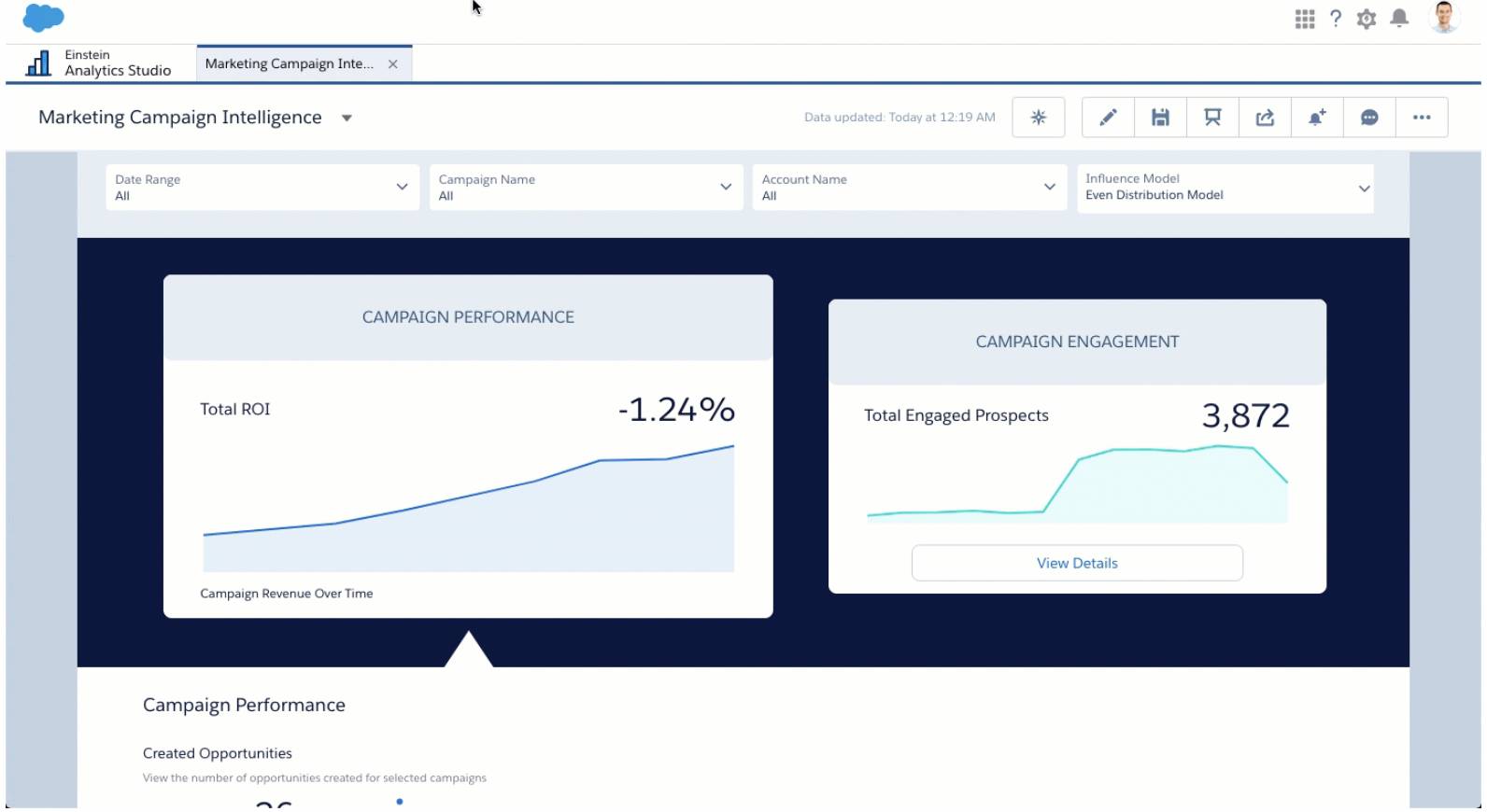 Marketing Campaign Intelligence app dashboard