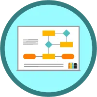 Trailhead module Process Mapping for Business Analysts
