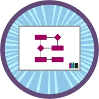 Trailhead module  Salesforce Architecture Diagrams: Quick Look.