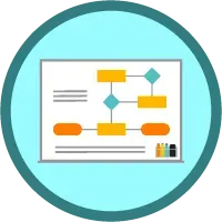 Trailhead module Process Mapping for Business Analysts