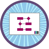 Trailhead module Salesforce Architecture Diagrams: Quick Look.