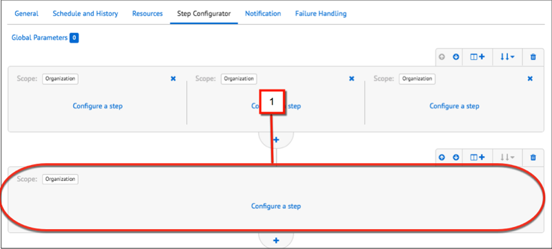 Job Steps page, with a     sequential flow called out