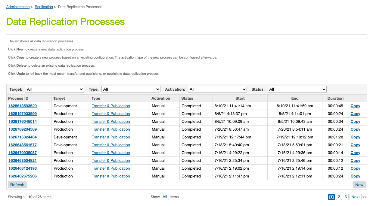 Business Manager data replication processes