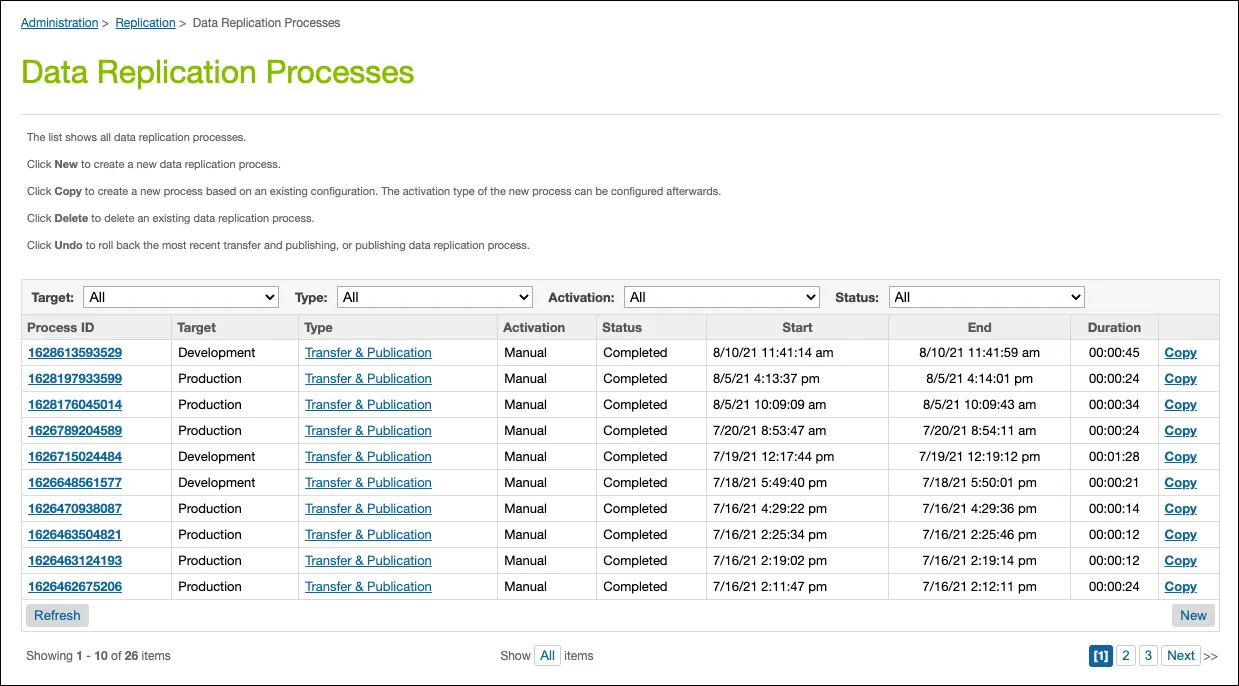 Processos de replicação de dados do Business Manager