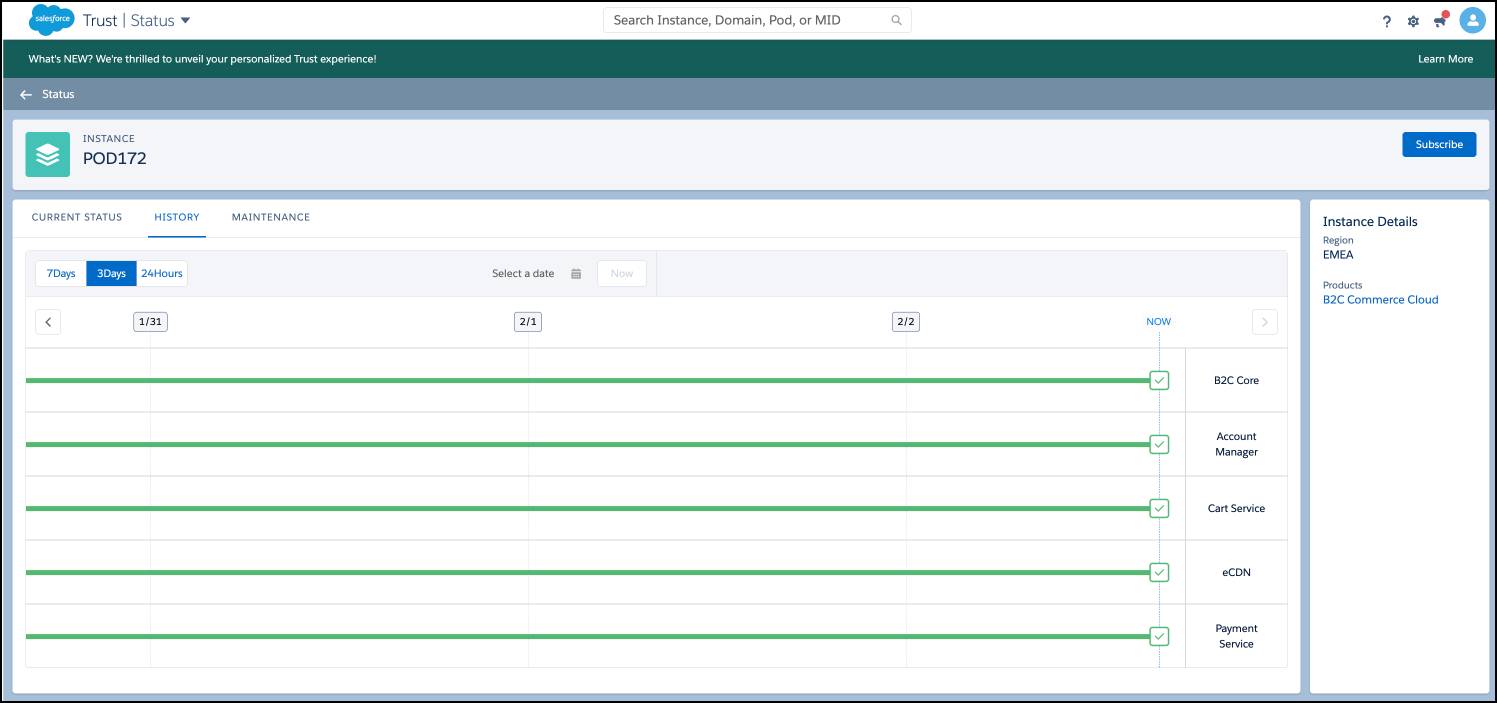 B2C Commerce POD Current Status page