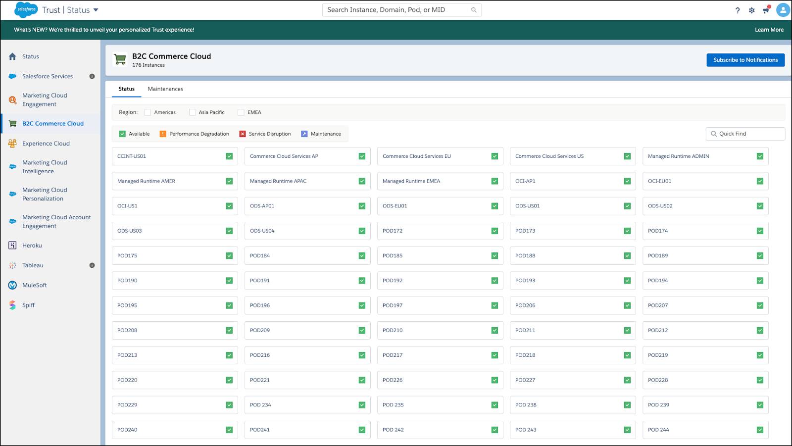 B2C Commerce Trust Status page