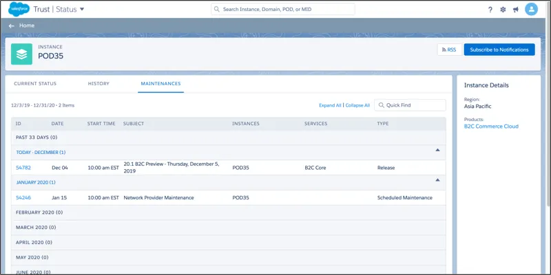 B2C Commerce POD Maintenances page