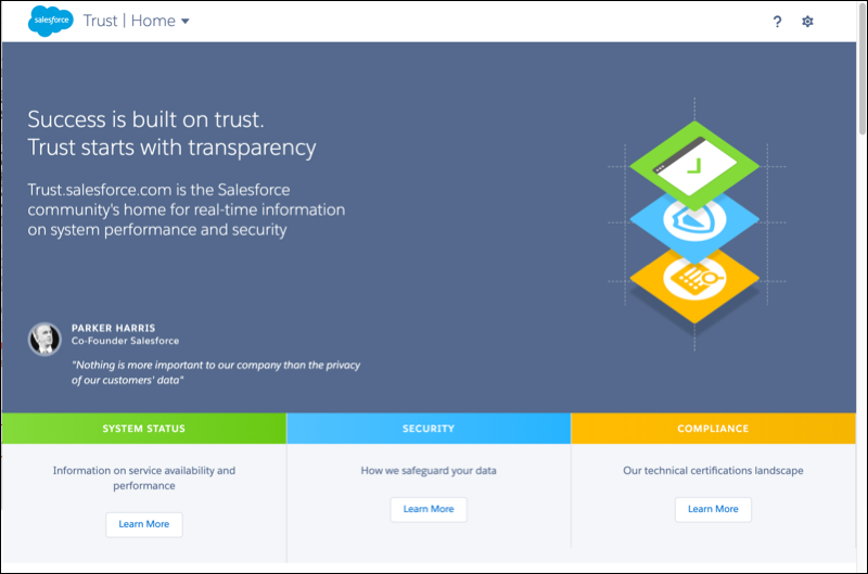 Salesforce Trust网站