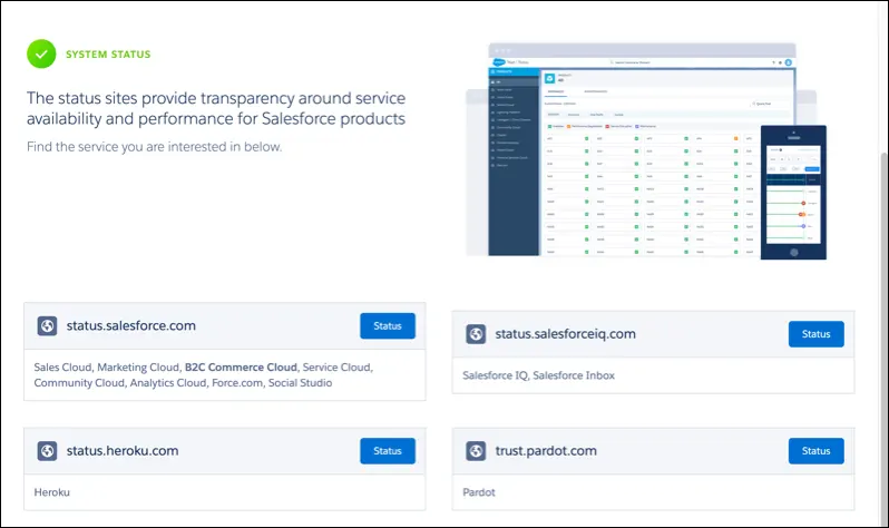 Salesforce Trust System Status page