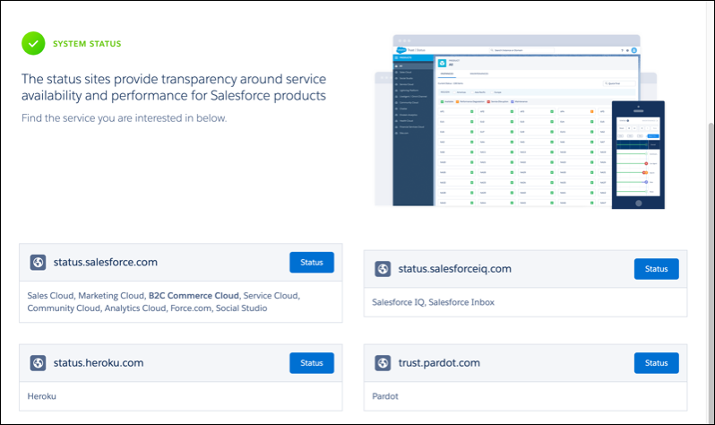 Salesforce信任系统状态页面