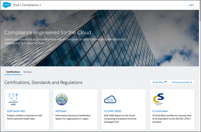 Salesforce Trust Compliance page