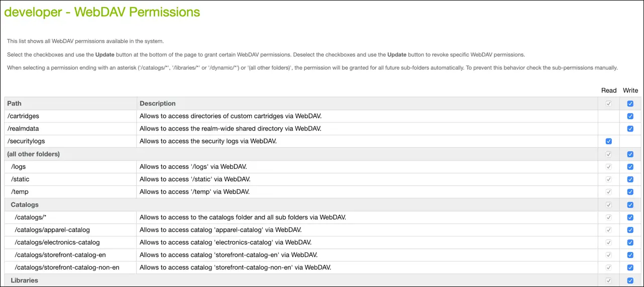 Business Manager WebDAV Permissions page