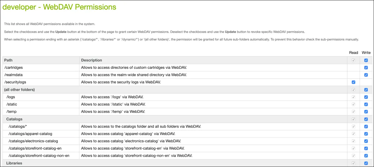 Business Manager の [WebDAV Permissions (WebDAV の許可)] ページ