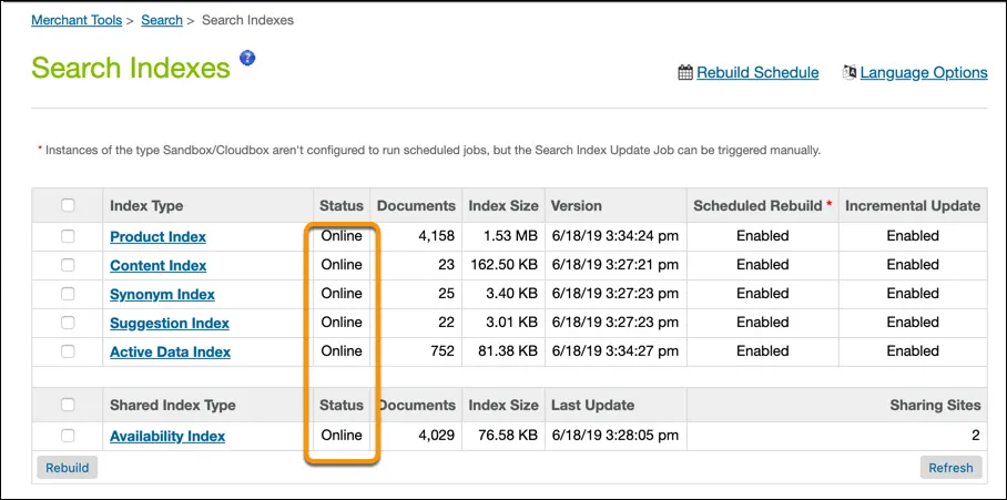 Search Indexes page, with all indexes showing Online.