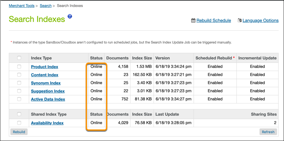 Search Indexes page, with all indexes showing Online.