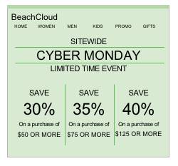 A Cyber Monday promotion offers a higher discount the more the customer spends.