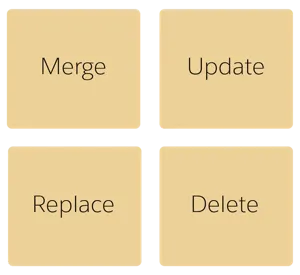 Merge Modes: merge, update, replace, and delete