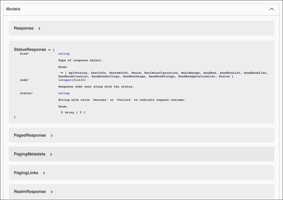 REST API models.