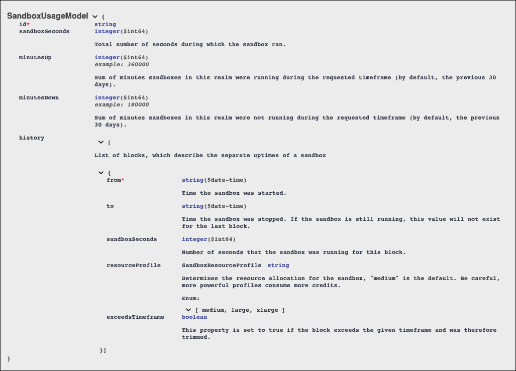 The SandboxUsageModel in the REST APIs.