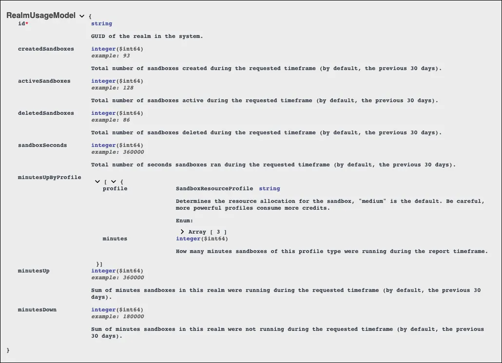 The RealmUsageModel in the REST APIs.