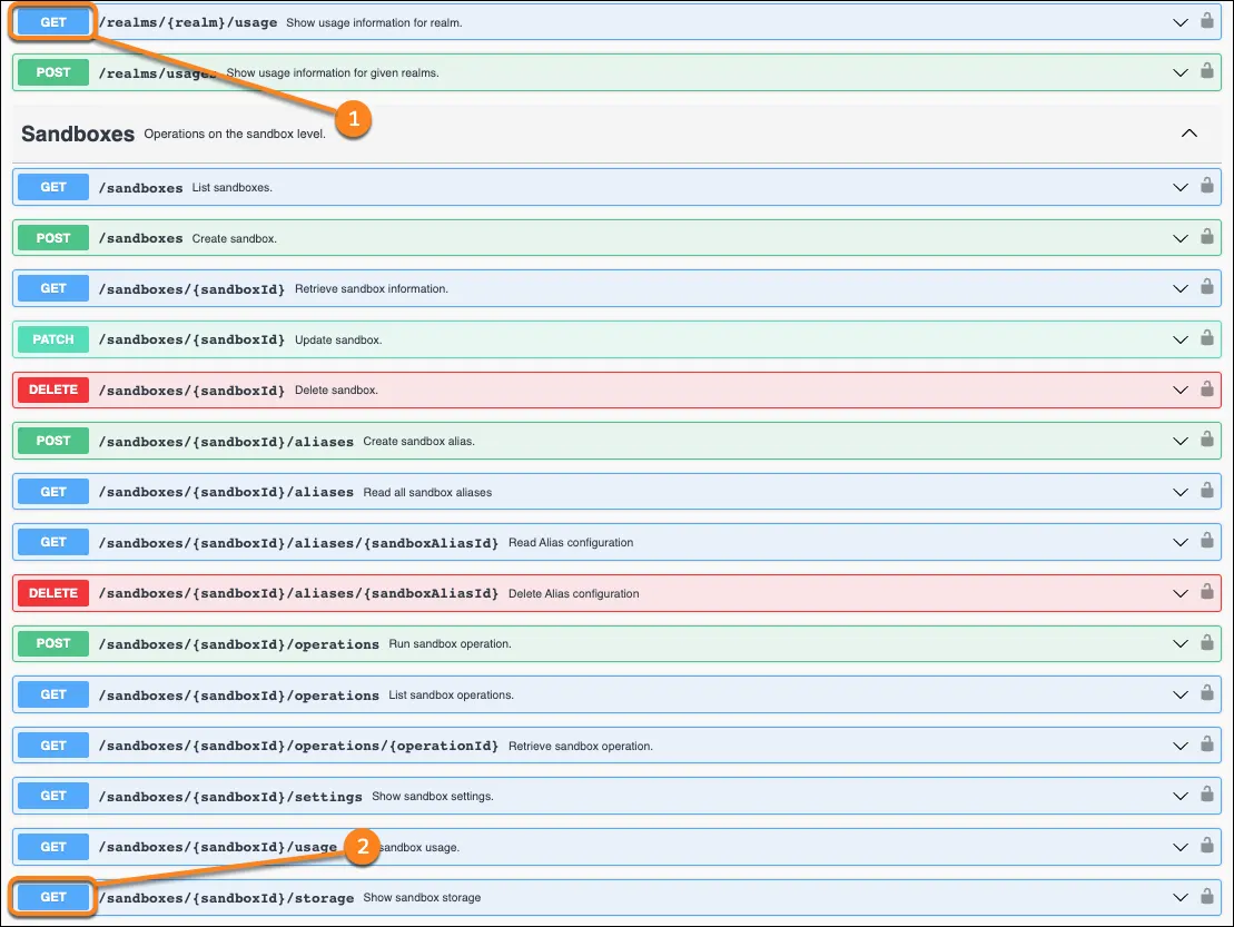 1 は REST API のレルムに対する GET usage、2 は REST API の Sandbox に対する GET usage を示しています。