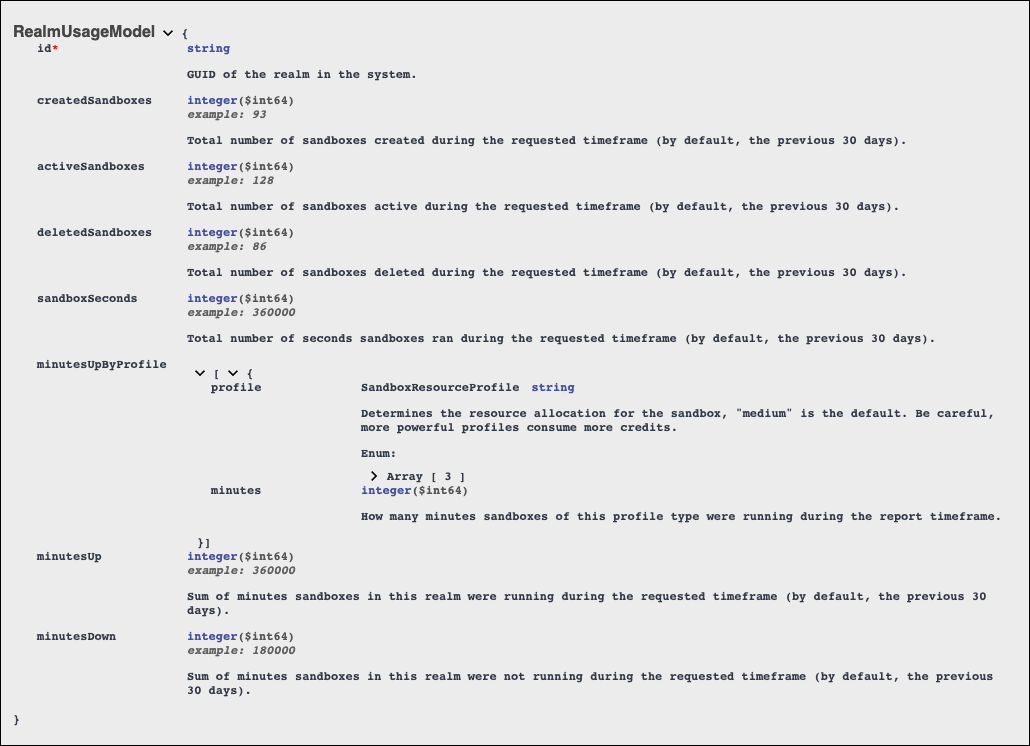 RealmUsageModel nas APIs REST.