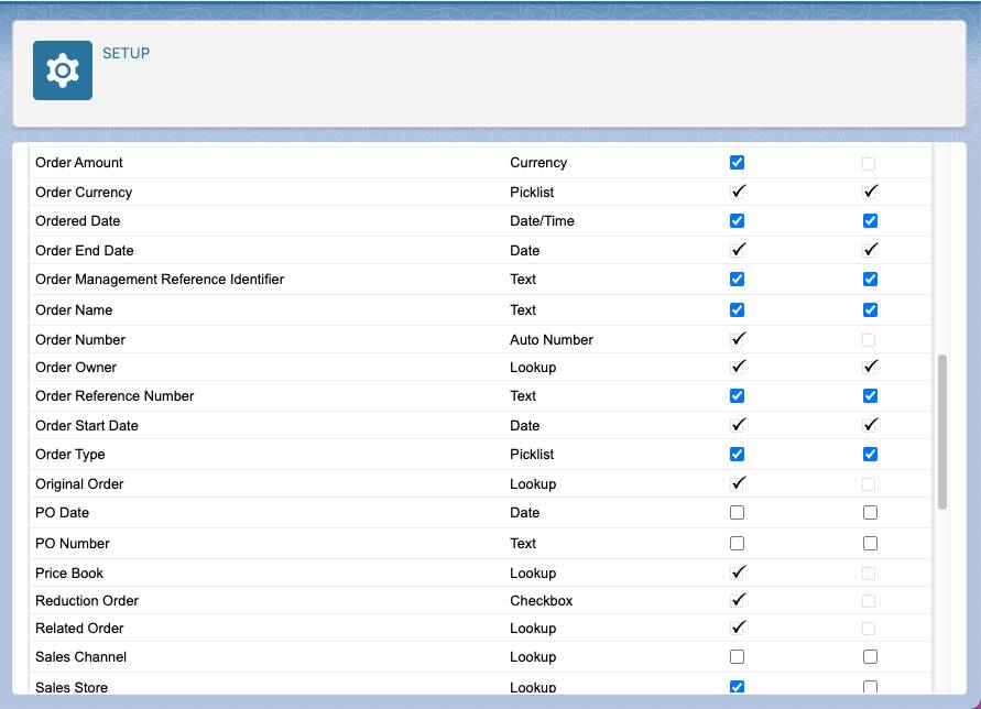 For each order-related object, set Read and Edit access by object.