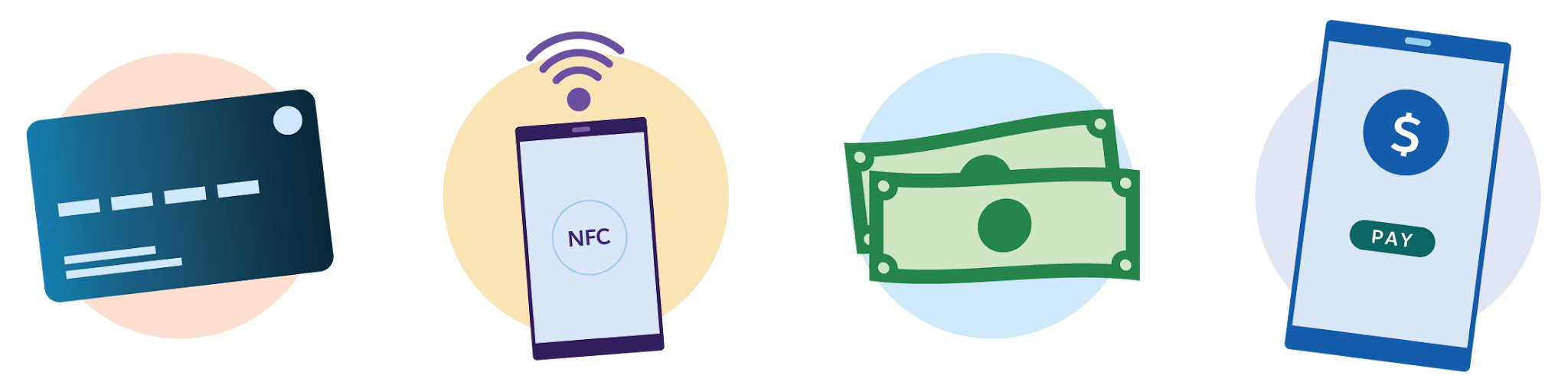 Alternative payment methods