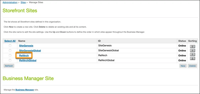 Business Manager Storefront Sites page.