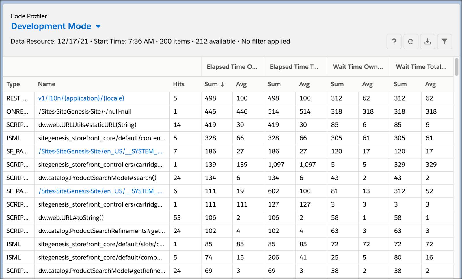 In Business Manager, the Code Profiler page shows Development mode for the development instance.