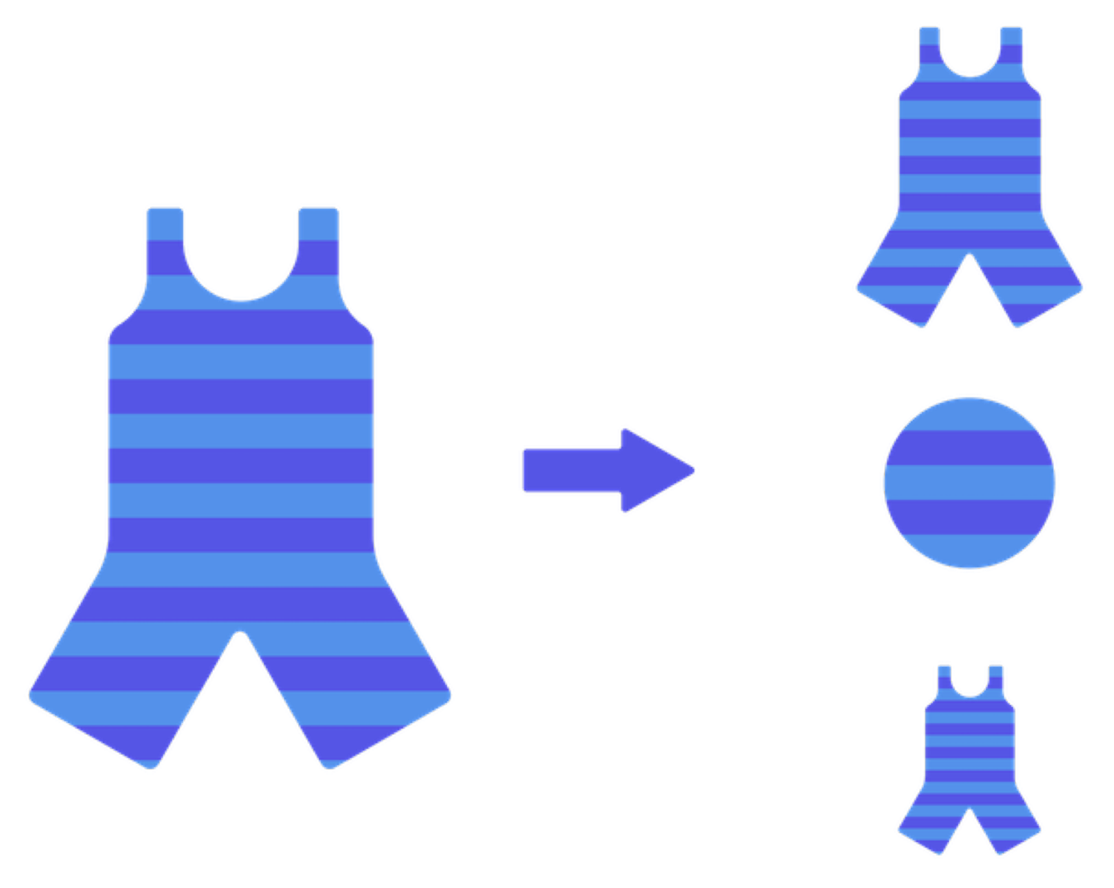 ソース画像をその他のビューに変換する Dynamic Imaging Service。