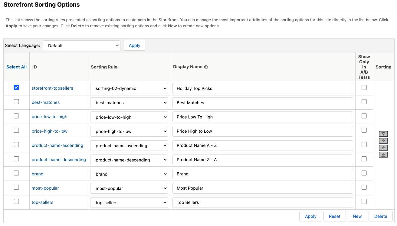 In the Business Manager Storefront Sorting Option module, you can control the storefront option drop down order of display.