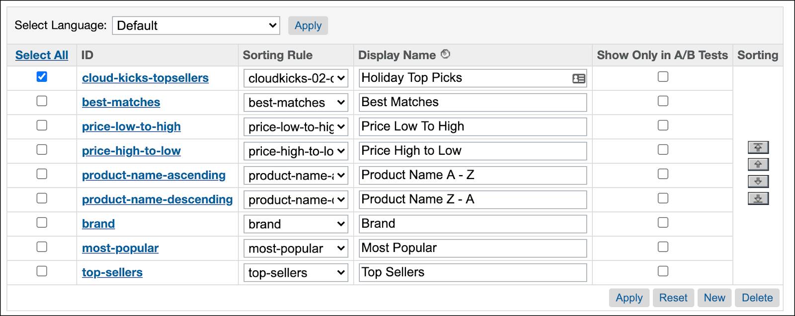 In the Business Manager Storefront Sorting Option module, you can control the storefront option drop down order of display.