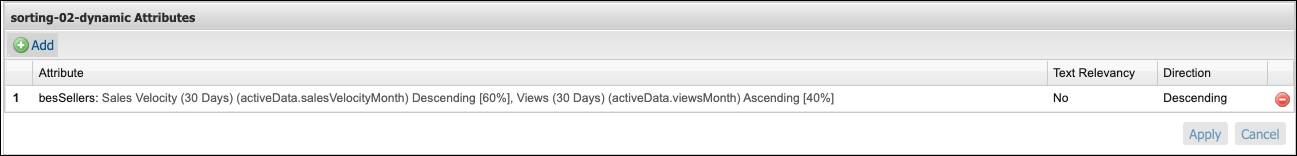 In Business Manager, create a sorting rule, sorting-02 that uses a dynamic attribute, hotItems.