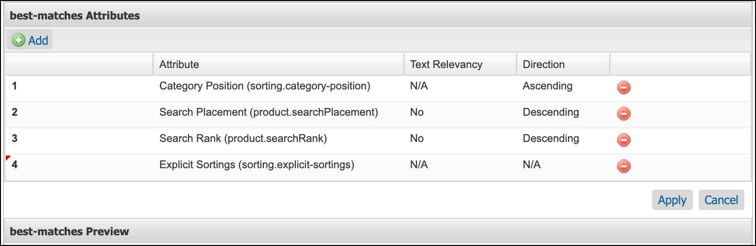 The default sorting rule, called best-matches, uses static sortings (category position, search placement, and rank), text relevance, and then explicit sortings.