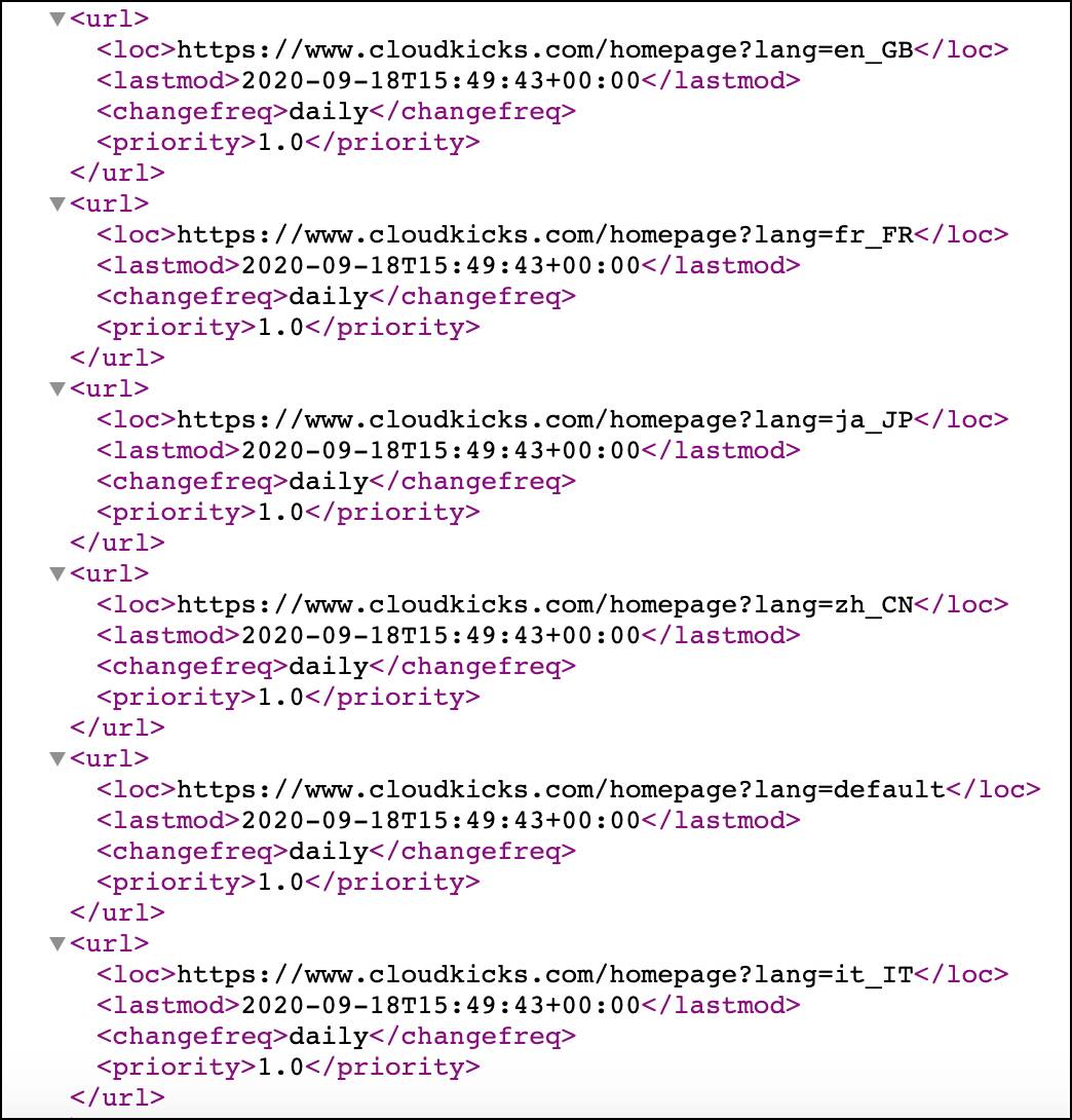 B2C Commerce sitemap entries