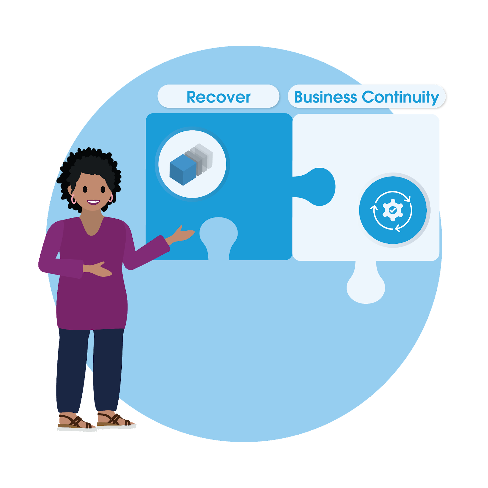 A woman standing beside two puzzle pieces that fit together; one is labeled Recover and the other is labeled Business Continuity.