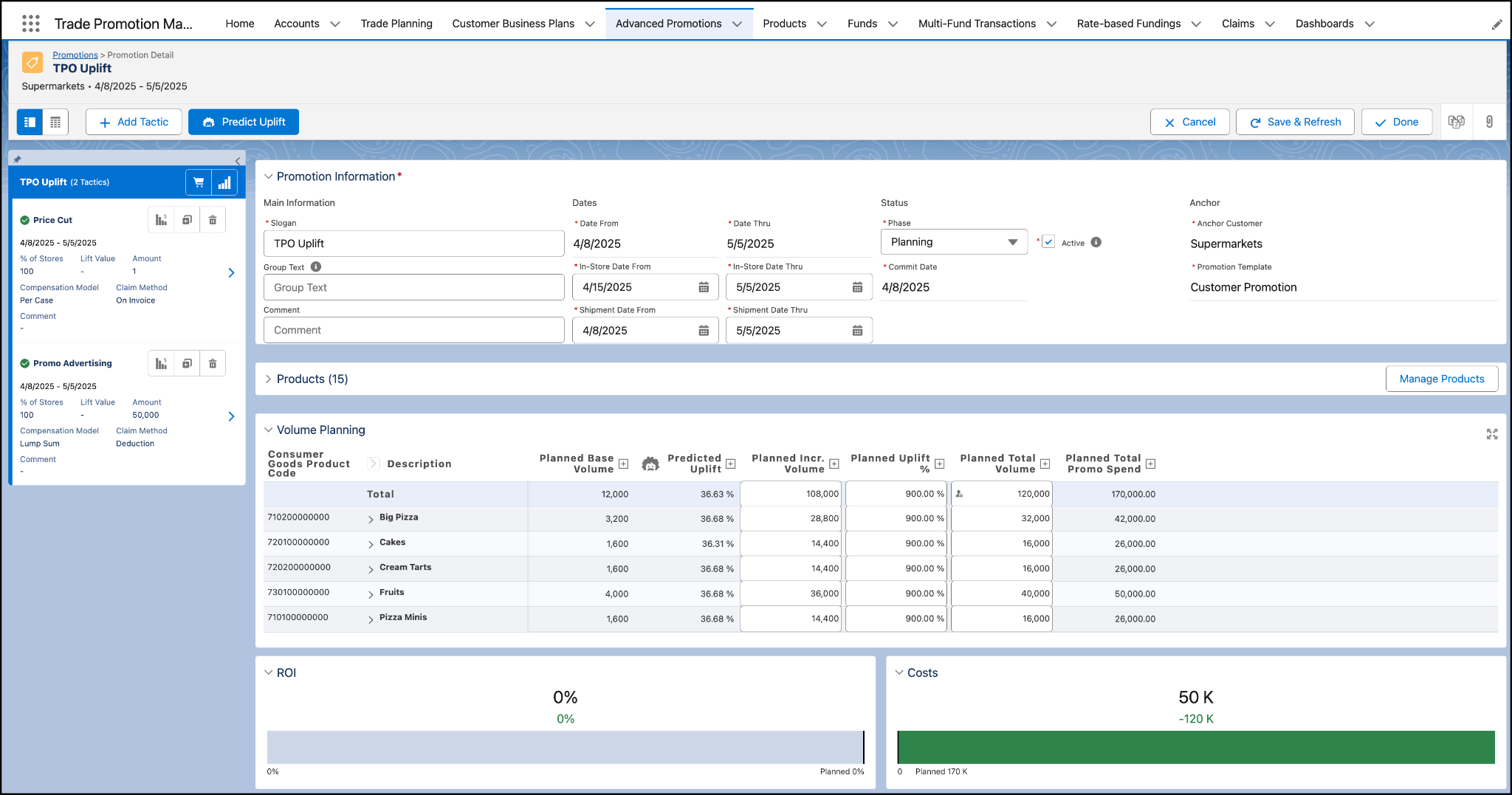 Predicting uplift sales volume from an advanced promotion record.