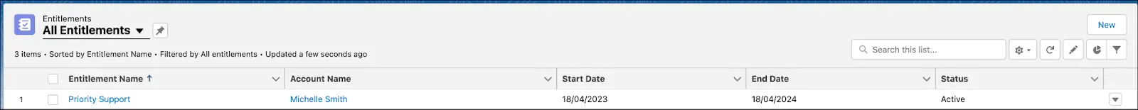 The Entitlements record page where you view the status of the records created.